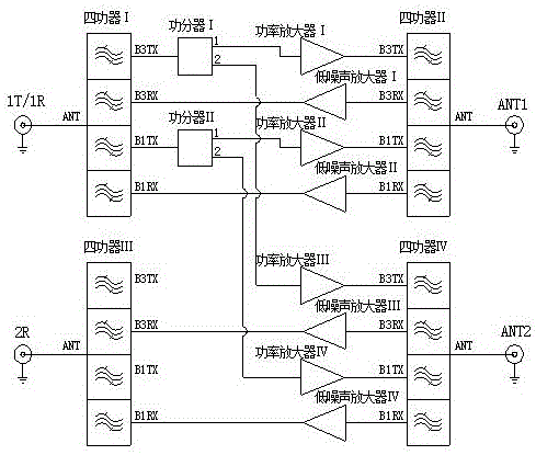 一种用于LTE发射分集的射频放大器的制作方法