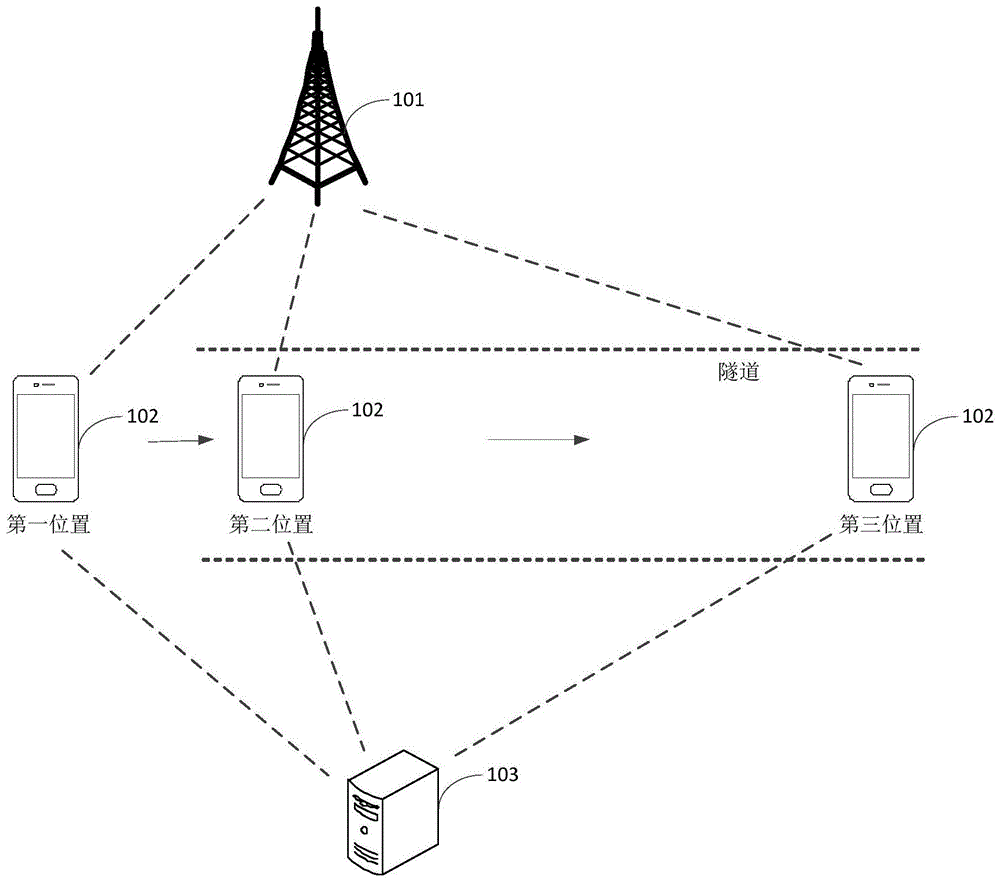 网络连接控制方法、装置及设备与流程