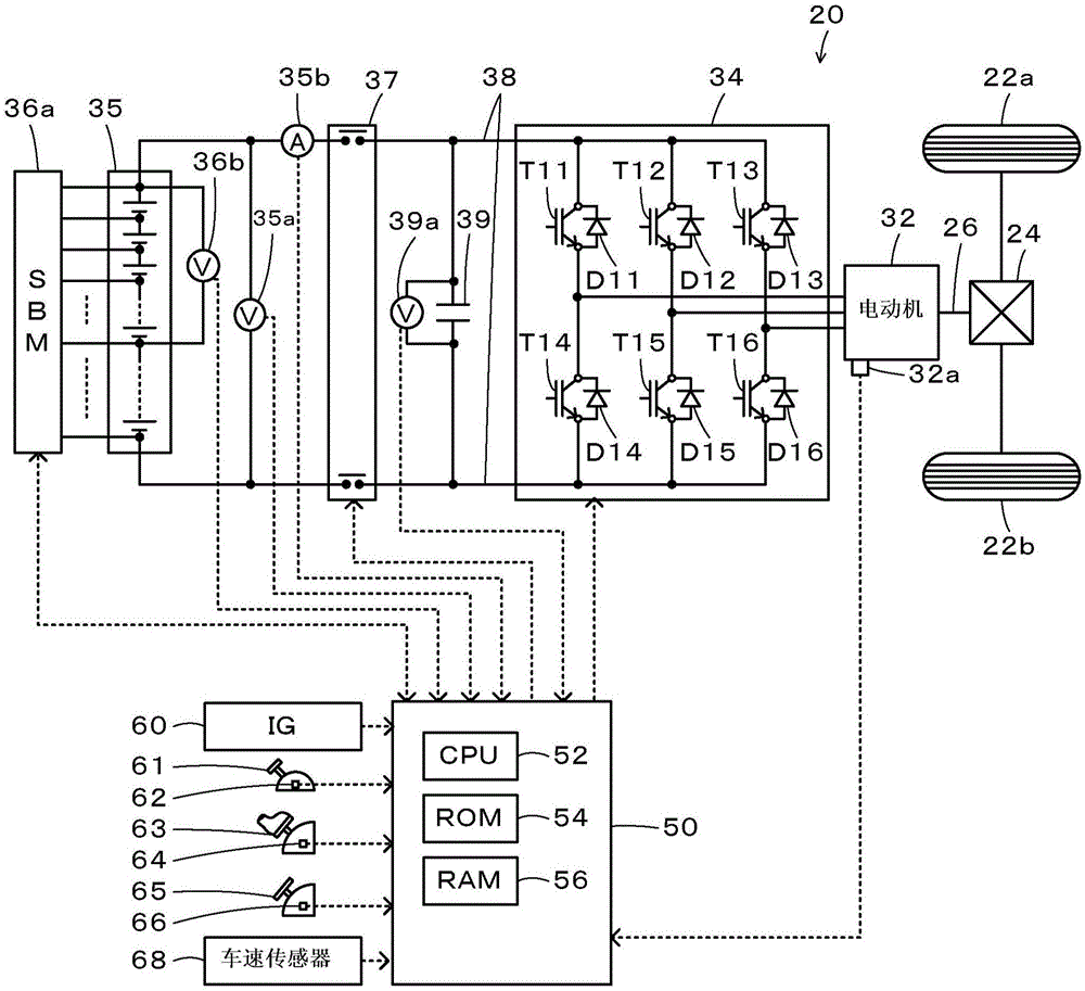 电动车辆的制作方法