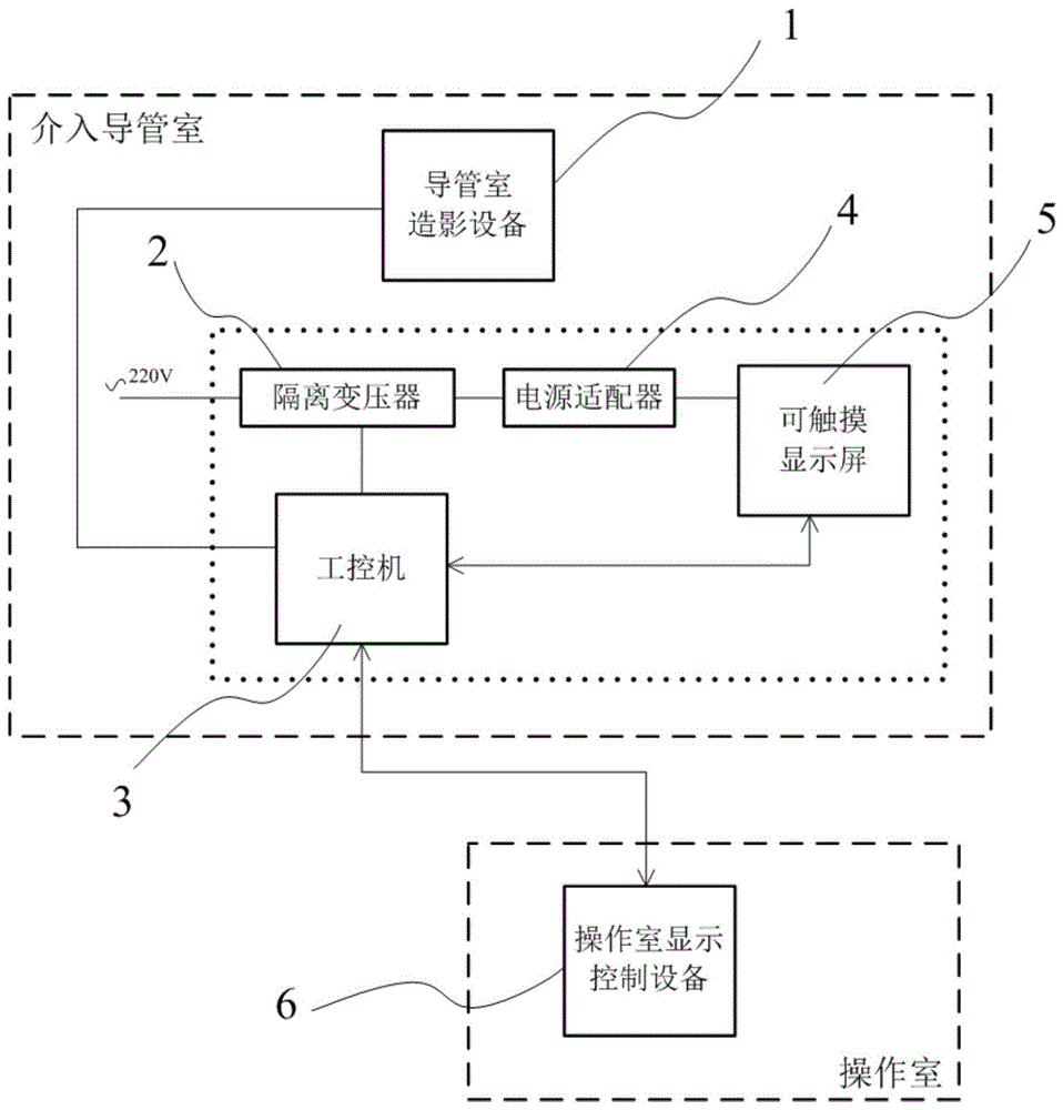 血管血流储备分数计算装置的制作方法