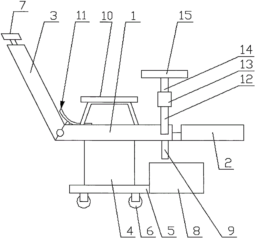 一种多功能助产椅的制作方法