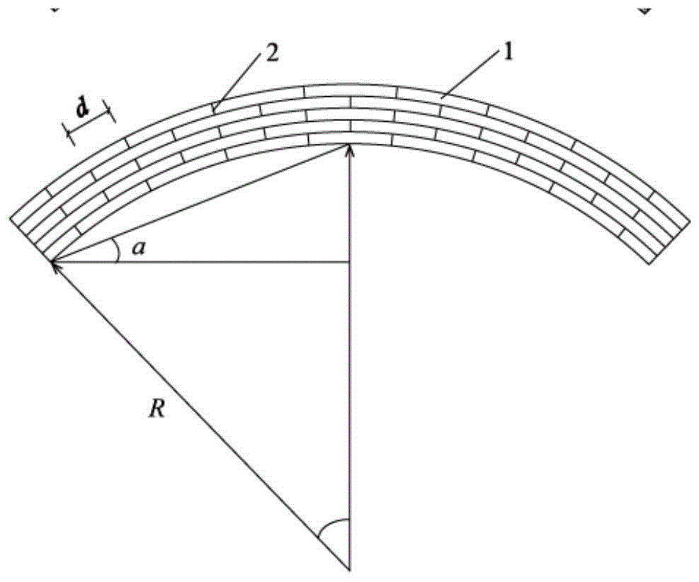 一种弧形结构用竹梁及其制造方法与流程
