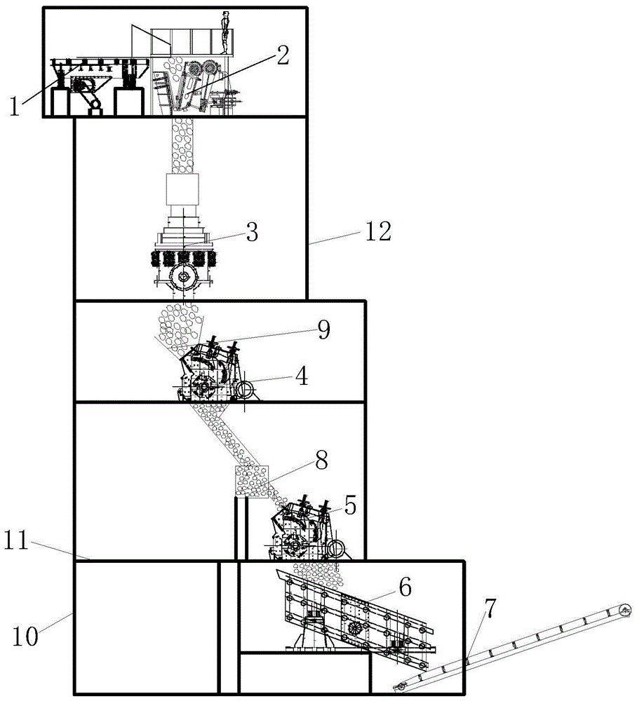 一种积木单楼垂直式破碎集成系统的制作方法