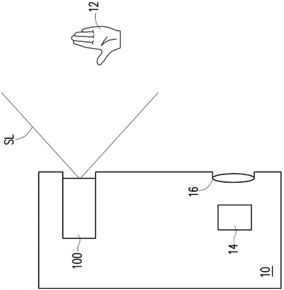 光学感测装置及结构光投射器的制作方法