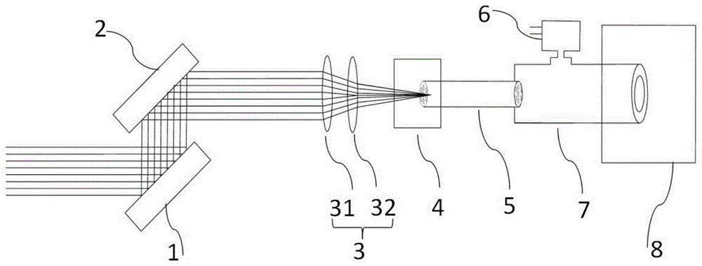 一种空芯反谐振光纤的频率上转换装置的制作方法
