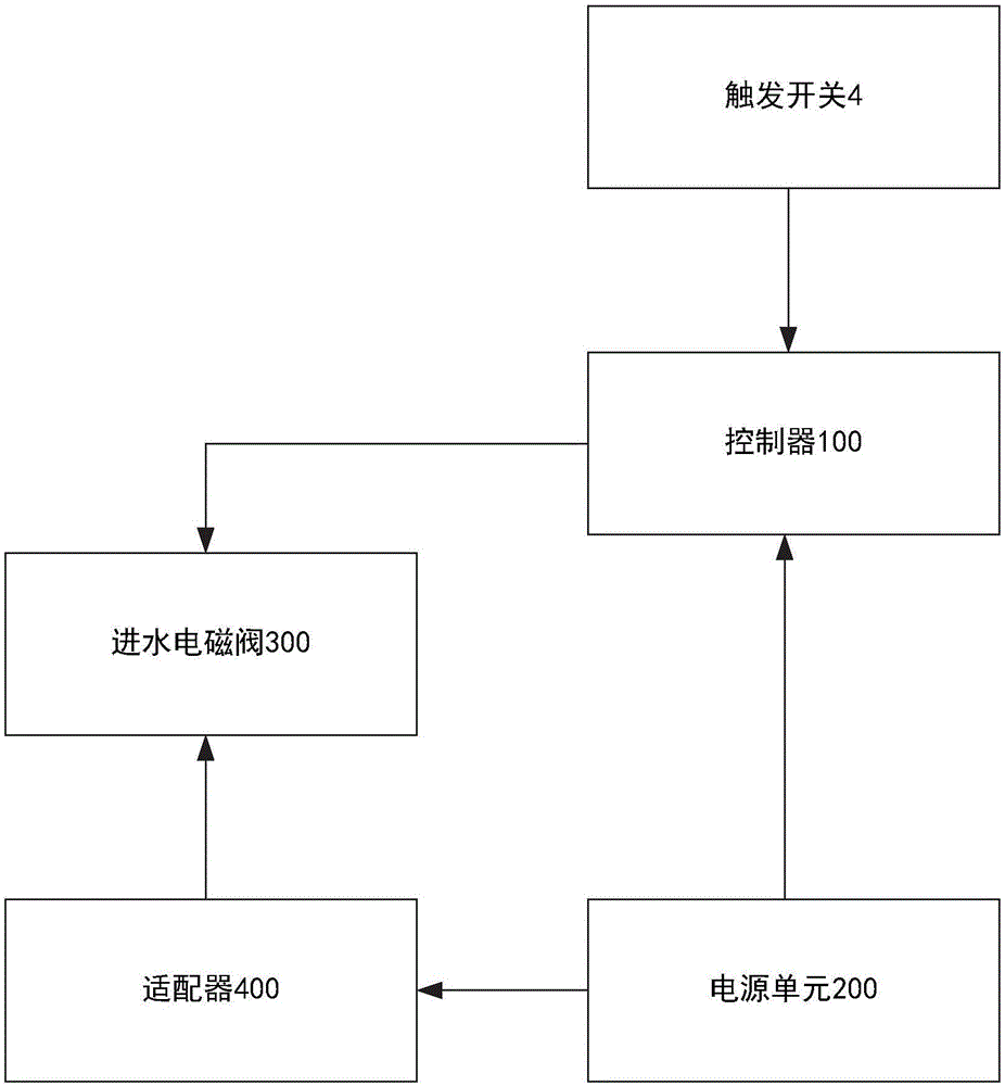 一种智能控制的净水装置的制作方法