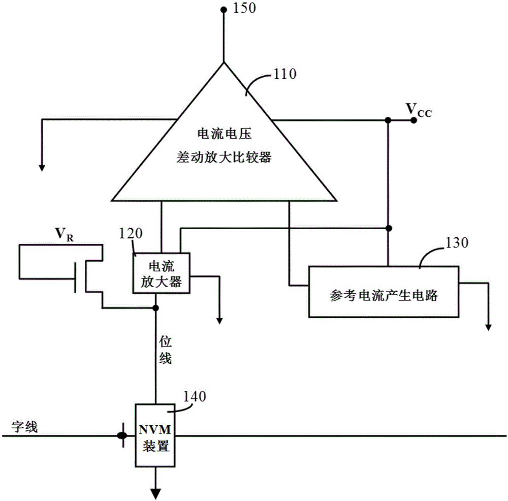 感测放大器电路的制作方法