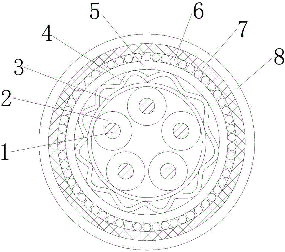 一种充电桩电缆件的制作方法