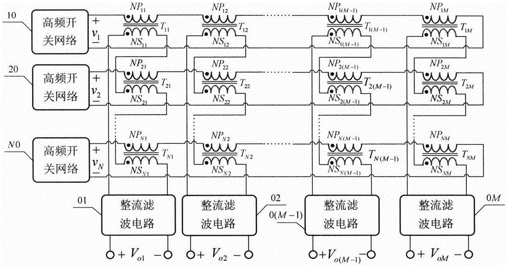 一种基于集成平面矩阵变压器的直流变换系统的制作方法