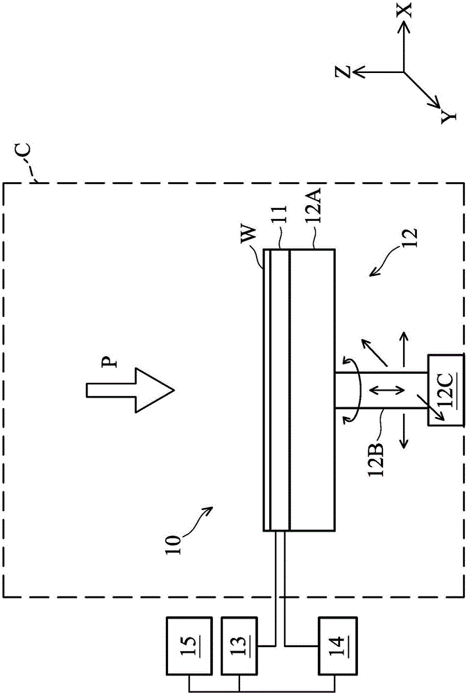 基板承载桌的制作方法