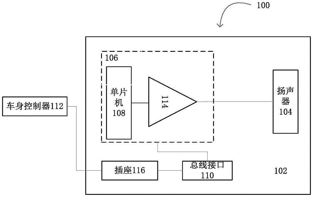 车载警示音设备的制作方法