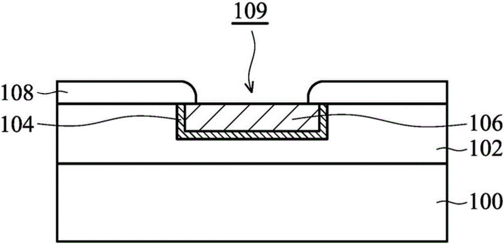 半导体装置结构及其形成方法与流程
