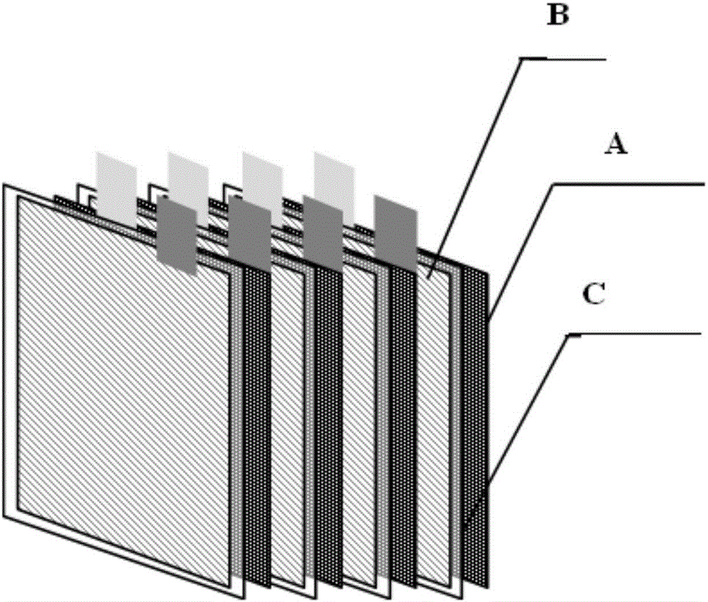 一种叠片式锂一次电池负极结构的制作方法