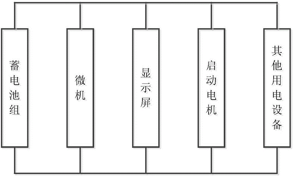 铁路工程机械车直流供电装置及铁路工程机械车的制作方法