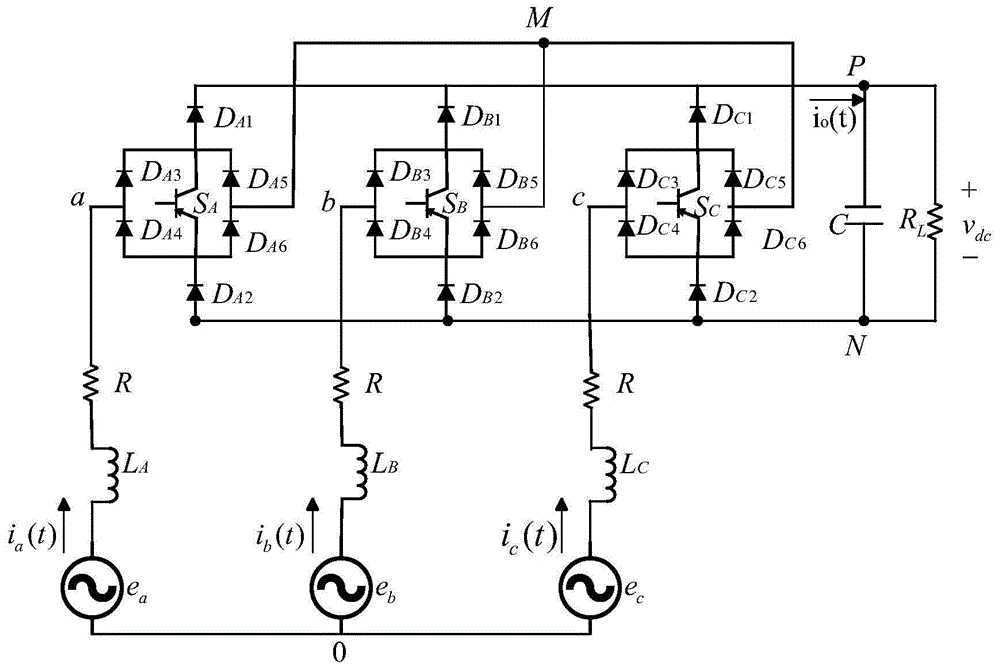 基于三相三开两电平整流器的直接功率边界控制方法与流程
