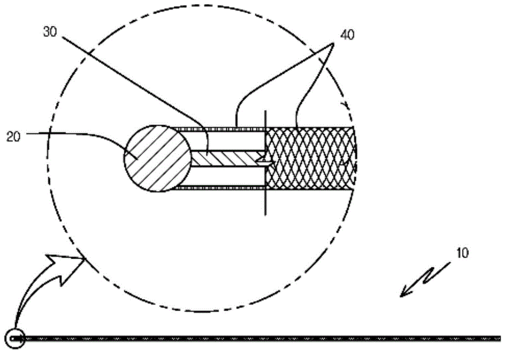 管状复合缝合线结合套件的制作方法