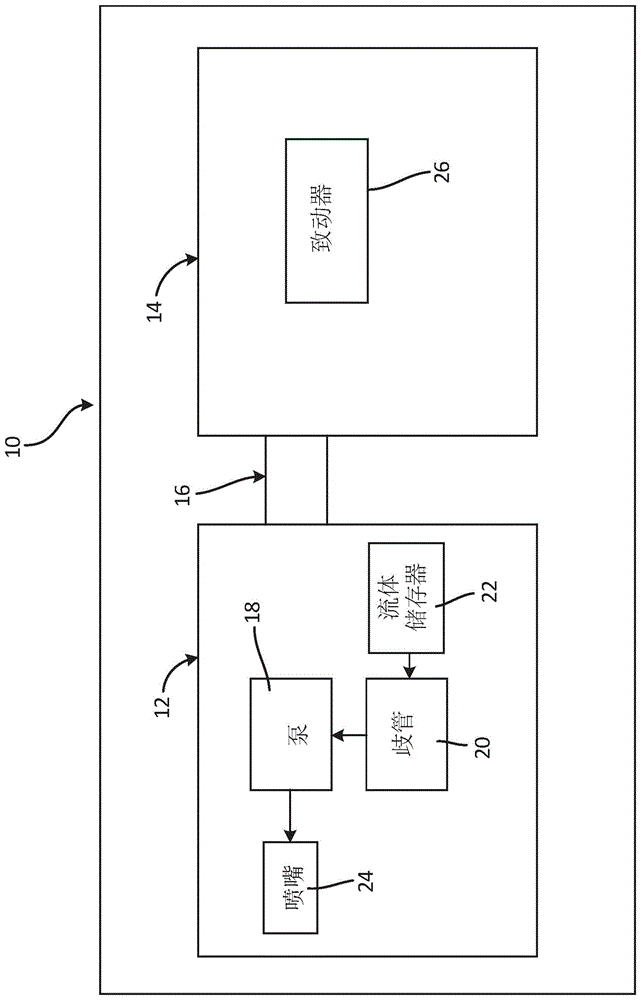 手持式地面喷涂器的制作方法