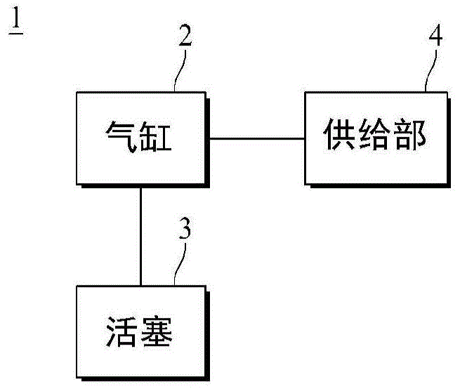 船舶用发动机的制作方法