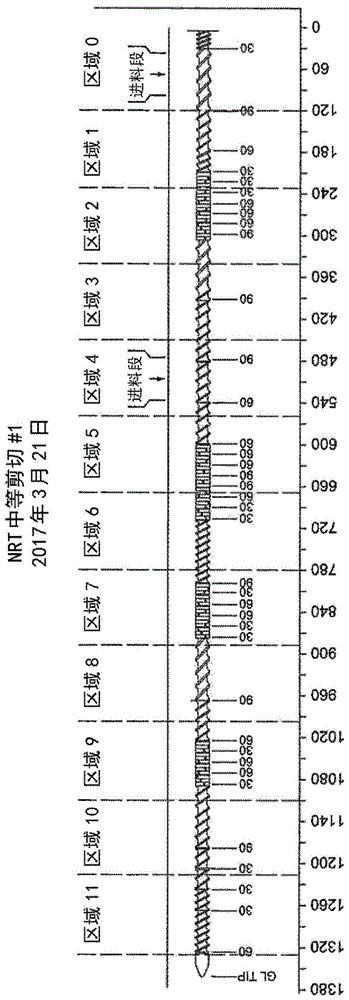 来源于脱硫橡胶的热塑性弹性体的制作方法