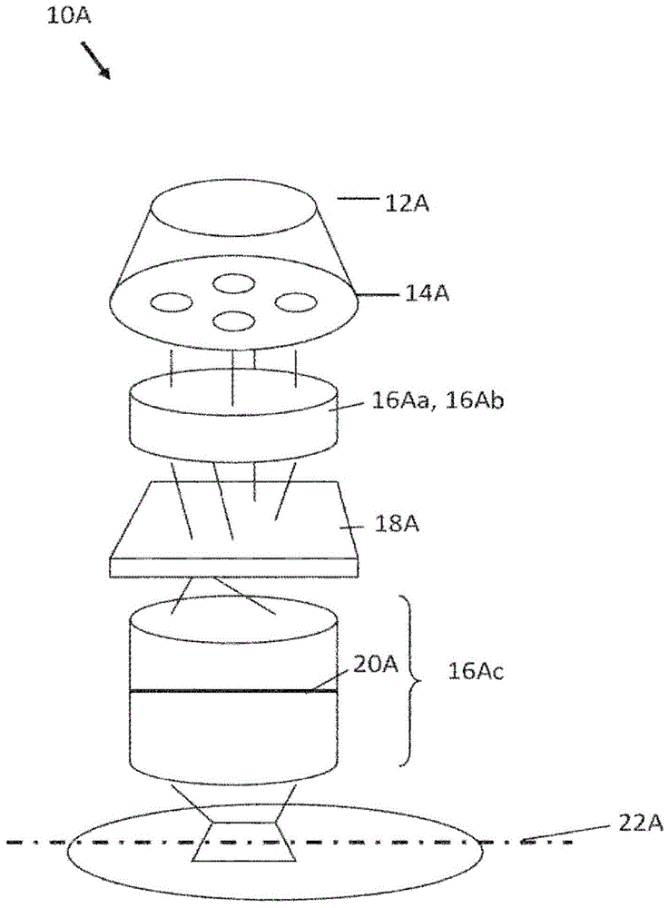 对曝光后过程进行建模的制作方法