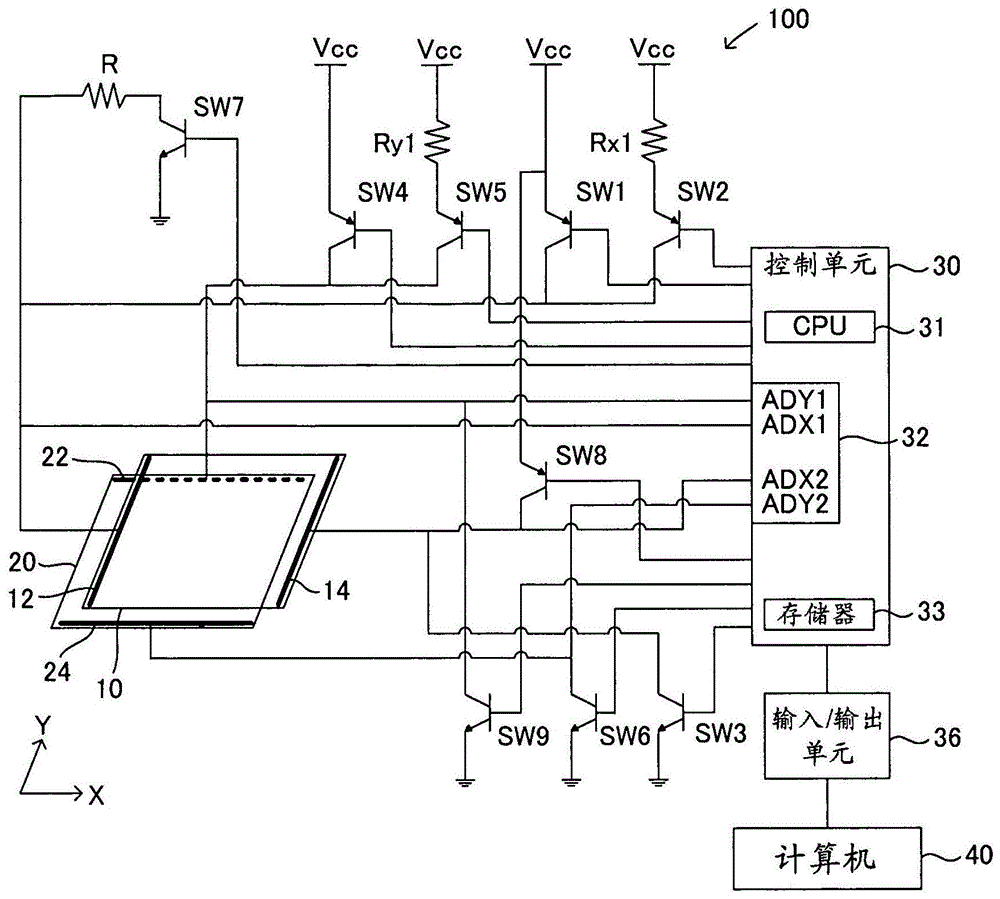 触摸板装置的制作方法