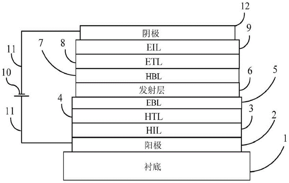 含有铵自由基阳离子的有机发光二极管的制作方法