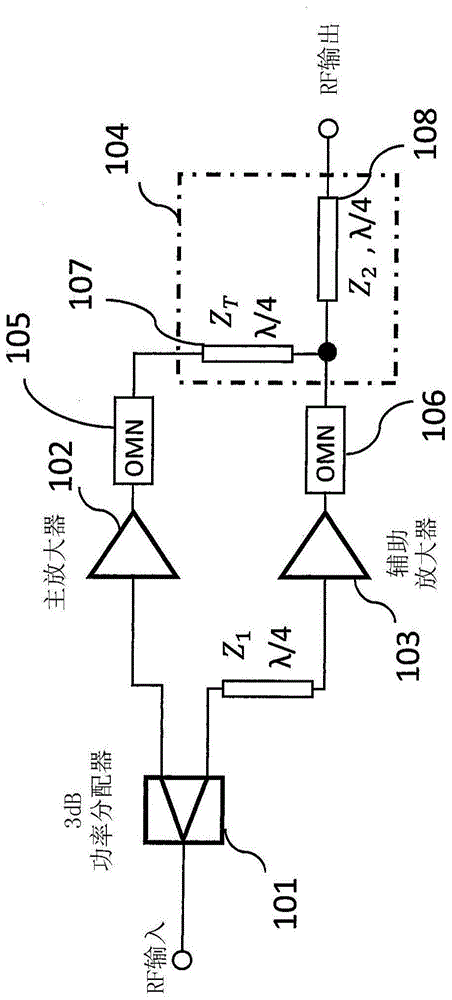 宽带功率放大器和设计宽带功率放大器网络的方法与流程