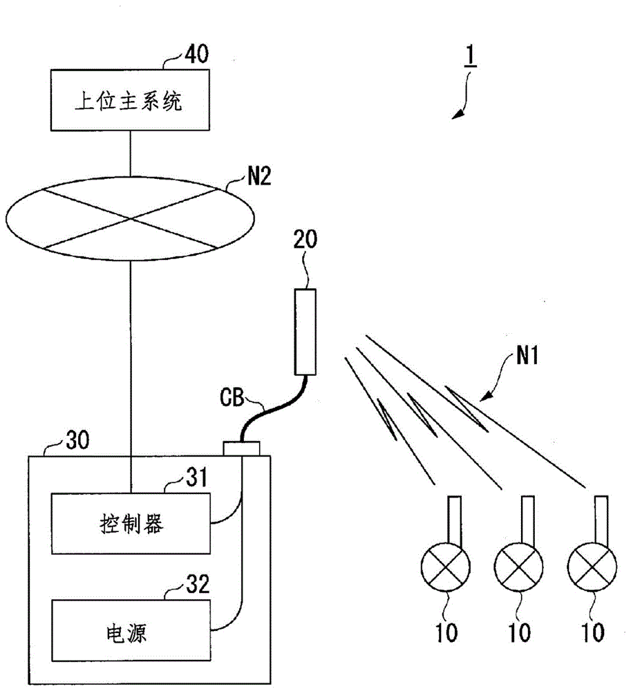 天线模块的制作方法