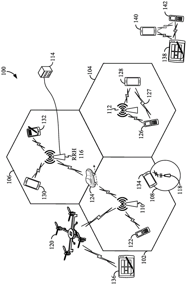 促进来自交通工具用户设备的波束成形的系统和方法与流程