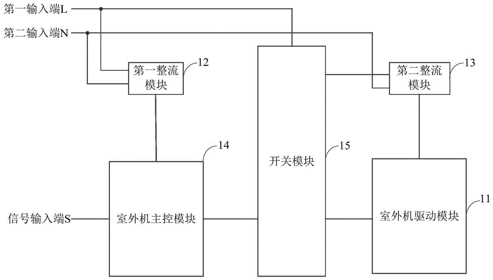 空调器的控制电路、空调器室外机及空调器的制作方法