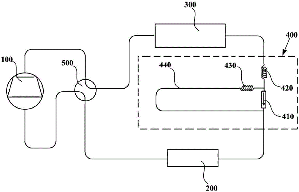 空调器的制作方法