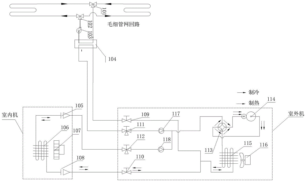 毛细管网与空调并联的室内温控系统的制作方法