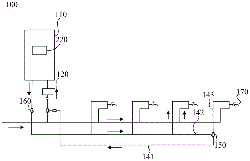 一种回水系统及热水器系统的制作方法