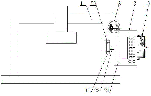 一种3D扫描定位龙门机构的控制系统的制作方法