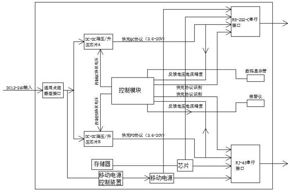 一种具有存储记忆功能的笔记本电脑适配器接口转换模块的制作方法