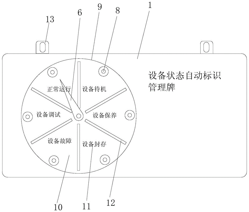 一种设备状态自动管理标识牌的制作方法