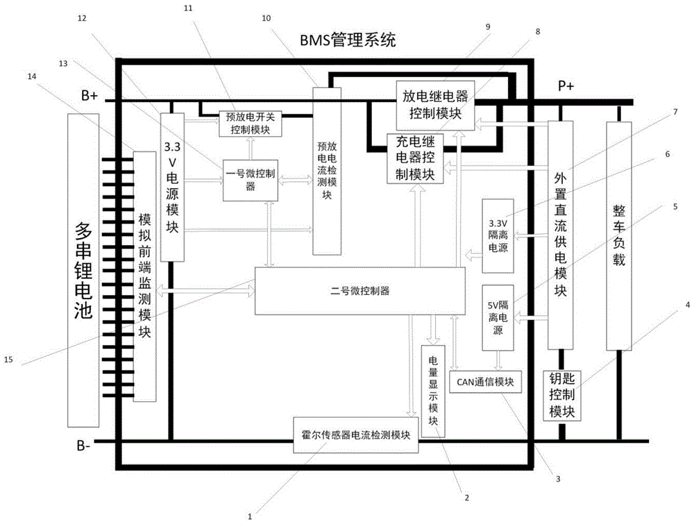 由外置供电唤醒的多串低速车锂电池管理系统的制作方法