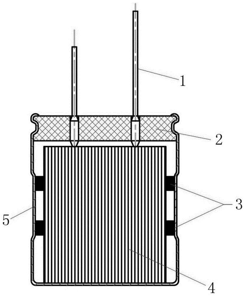 一种铝电解电容器结构的制作方法