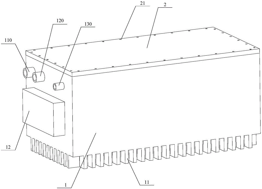 电池包的制作方法