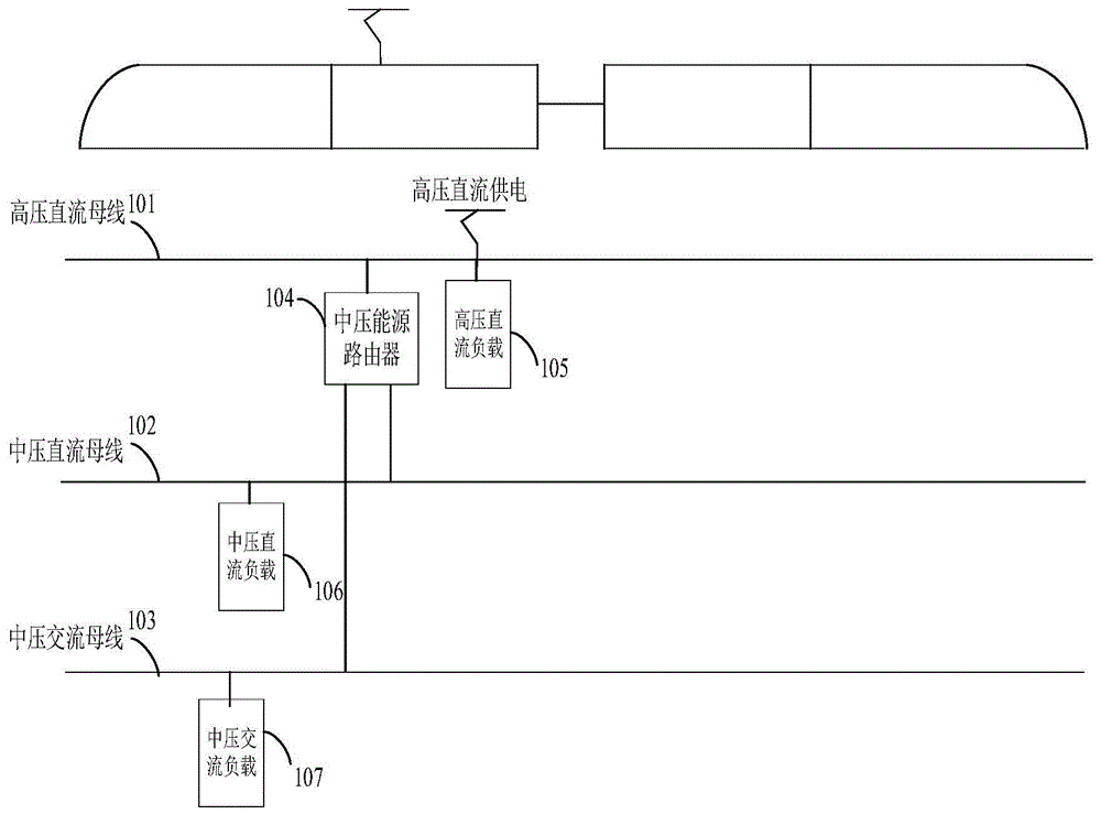 一种交直流混合辅助供电系统的制作方法