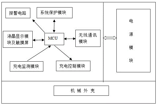 智能钥匙充电管理装置的制作方法