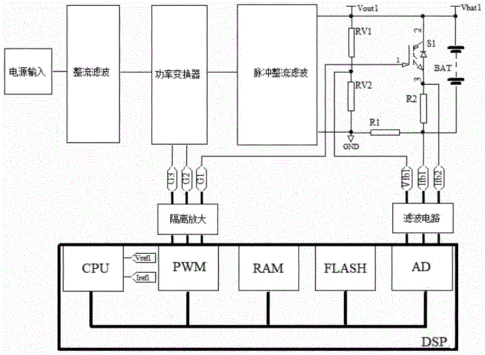 一种数字脉冲充电器及控制电路的制作方法