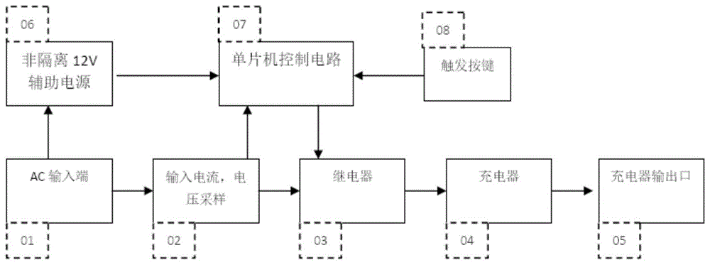 一种实现充电完成自动断电的电路的制作方法