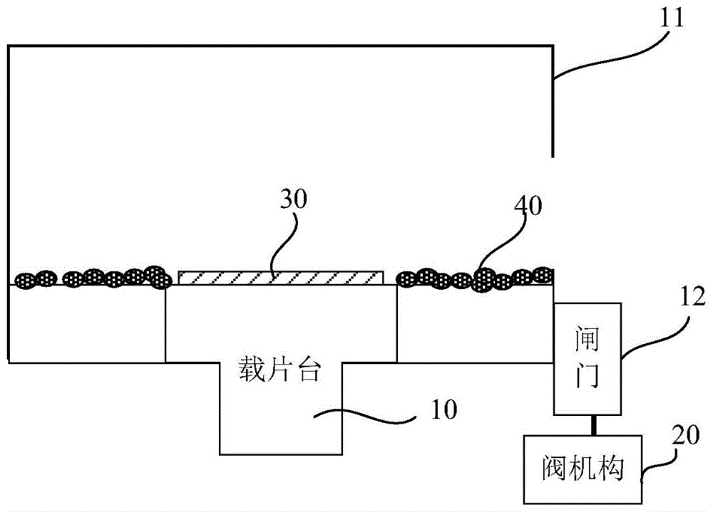 晶圆处理设备的制作方法