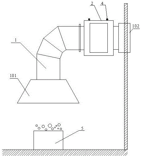 一种转印机用烟雾过滤器的制作方法