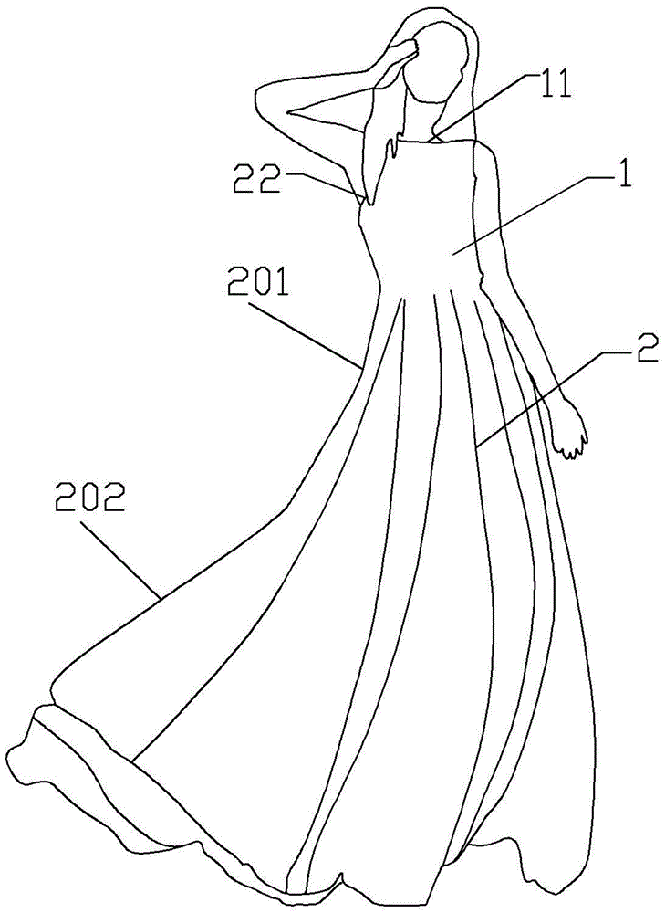 大裙摆的服装的制作方法