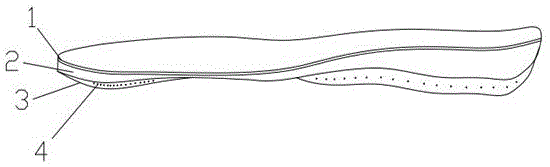 一种吸汗鞋垫的制作方法
