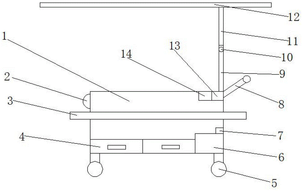 一种兽医用手推车的制作方法