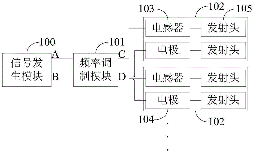 治疗仪电路及治疗仪的制作方法