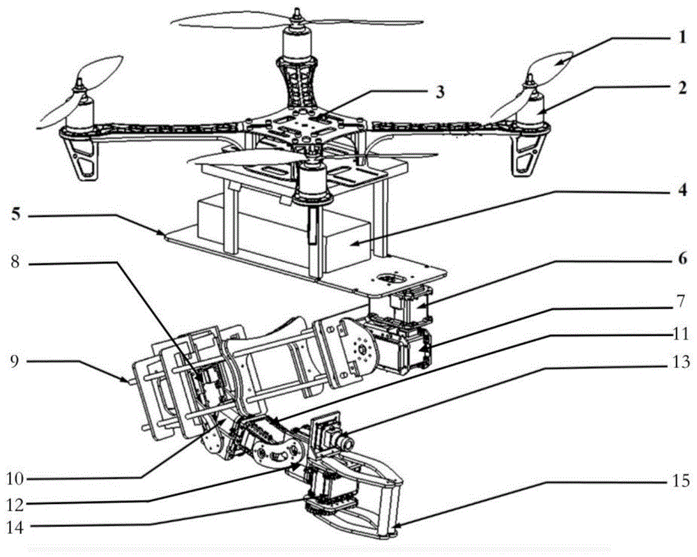 一种基于自然特征的飞行机械臂视觉伺服抓取方法与流程